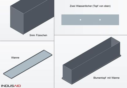 Massgefertigte Blumentöpfe/-tröge nach Ihren Wünschen erhältlich in: